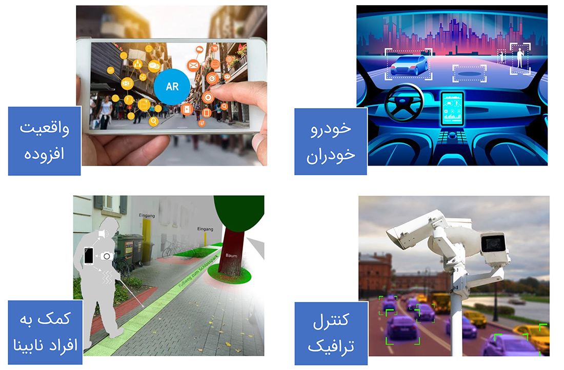 کاربردهای تشخیص اشیاء
