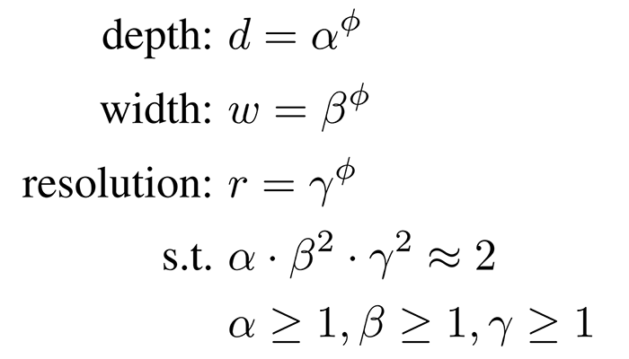 Compound Scaling Equation