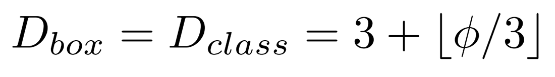 Equation 2