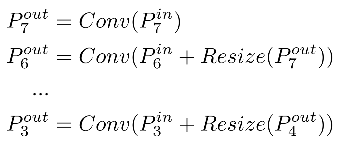 FPN Equation